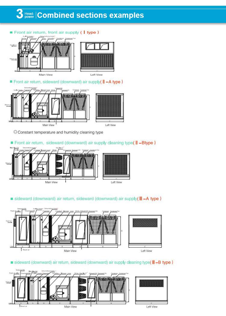 35 Ton Commercial Package Air Conditioning